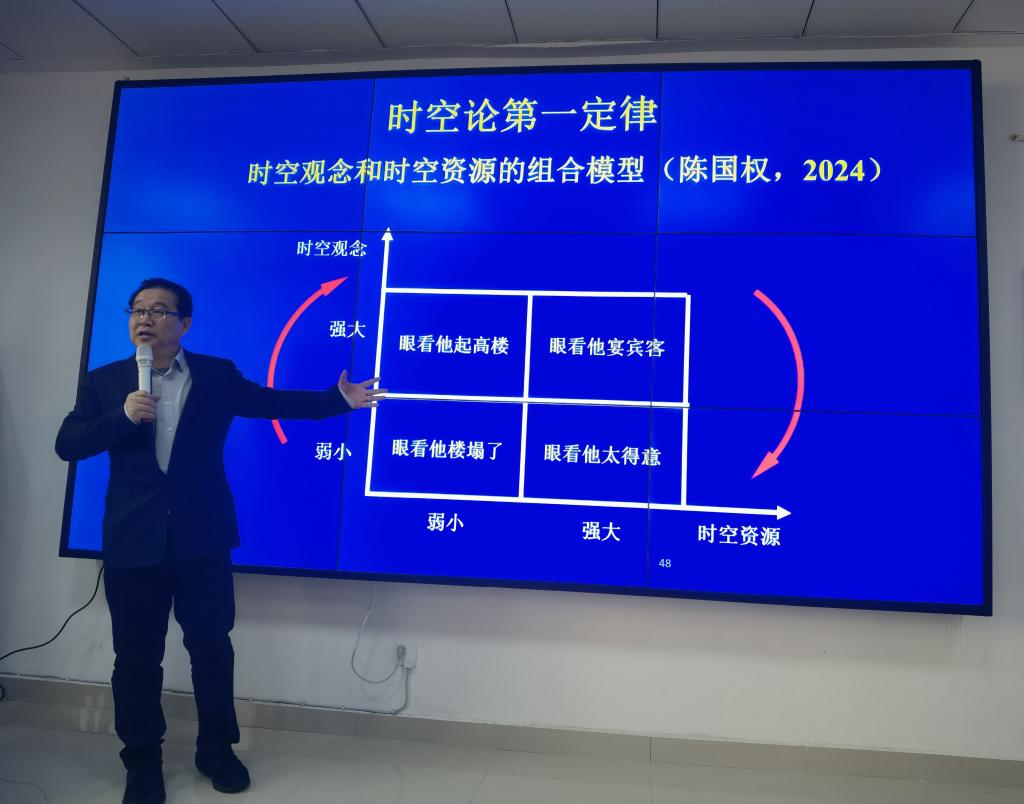 清华大学经济管理公司陈国权教授应邀来公司作学术报告